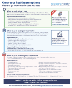 Know Your Options Flyer